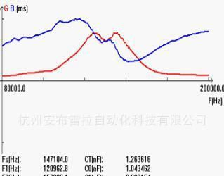 探索系列插入式管道流量计用换能器