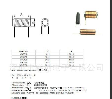 104R绕线电感 屏蔽电感 滤波电感