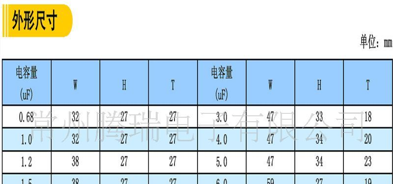 供应CBB61型交流电动机电容器  电动机电容器 交流电动机电容器