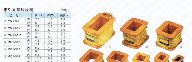 供应MQ1电磁铁线圈MQ1-5141