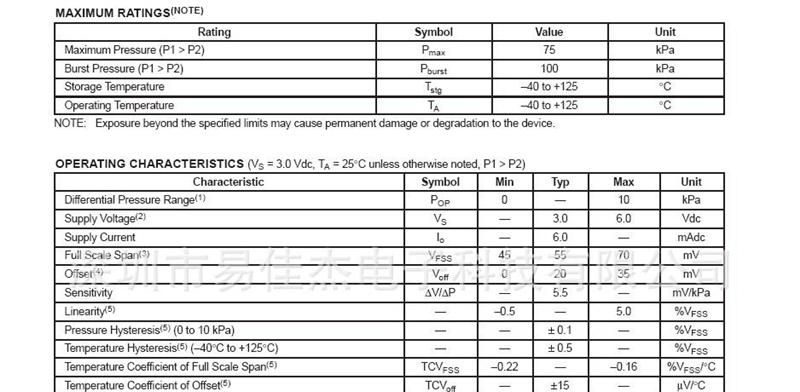 热销压力传感器 MPX12GP
