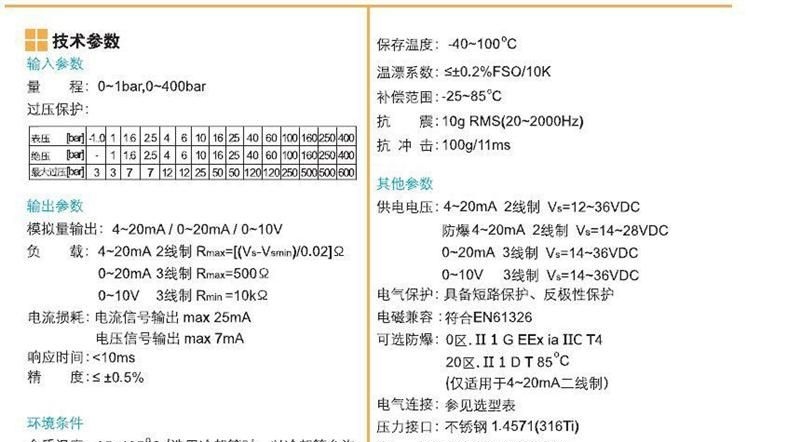 供应西德福STAUFF压力传感器-SPE5 陶瓷压力传感器
