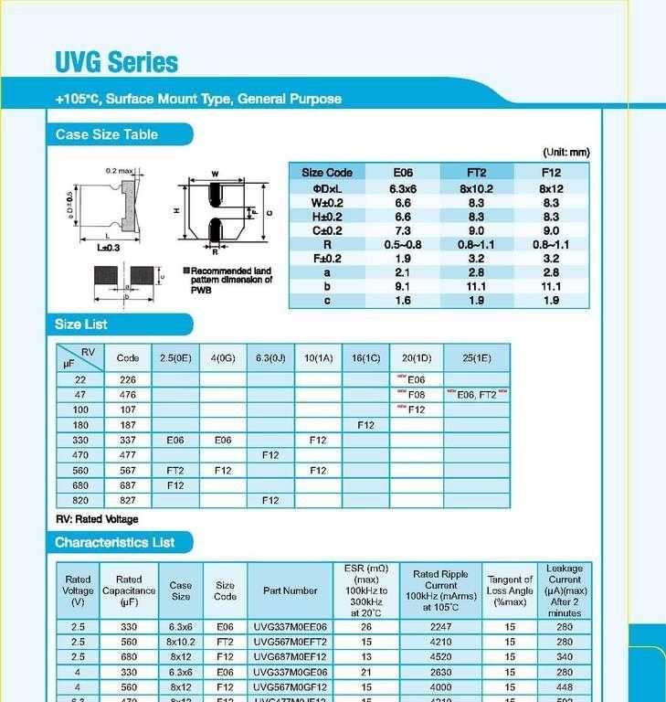 万裕三信 X-CON 固态电解电容 25V 47UF 6.3*6
