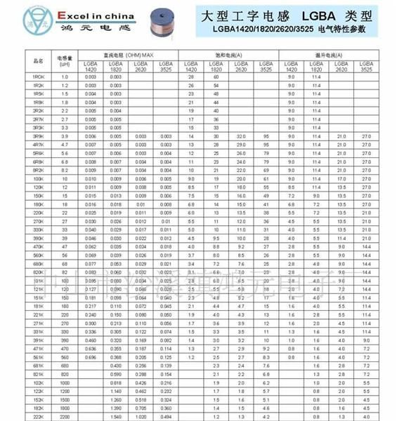 供应大型工字电感(图)