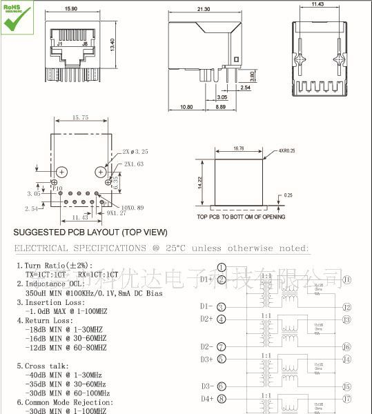 供应RJ45/1000MHZ/KYD11120G01