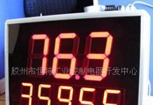 供应计数器/计米器/计速器