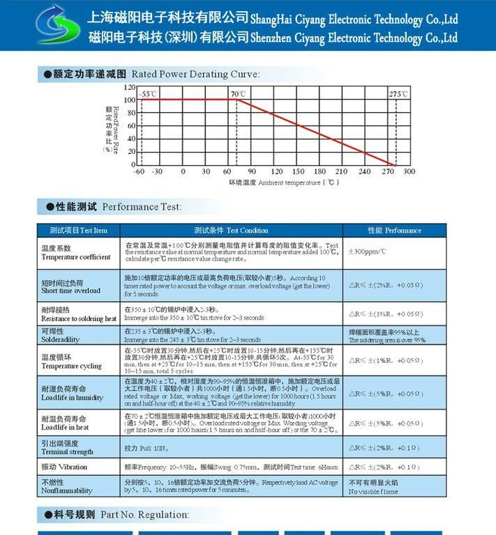 AS-C大功率船型铝壳电阻/刹车电阻/变频器电阻/电源电阻/功率/铝