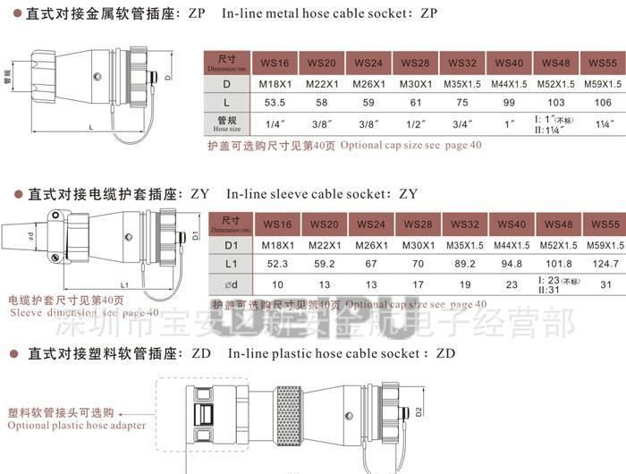 威浦航空插头 连接器WS16-2芯3芯4芯5芯7芯9芯