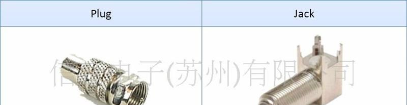 信音RF射频连接器 F系列
