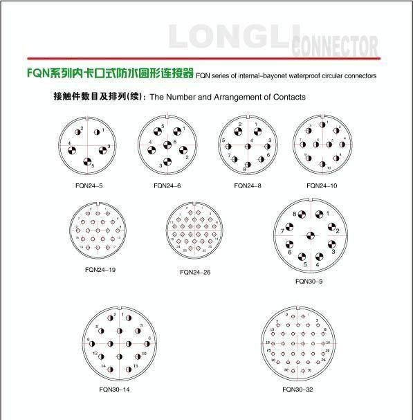 供应FQN圆形防水连接器，防水连接器