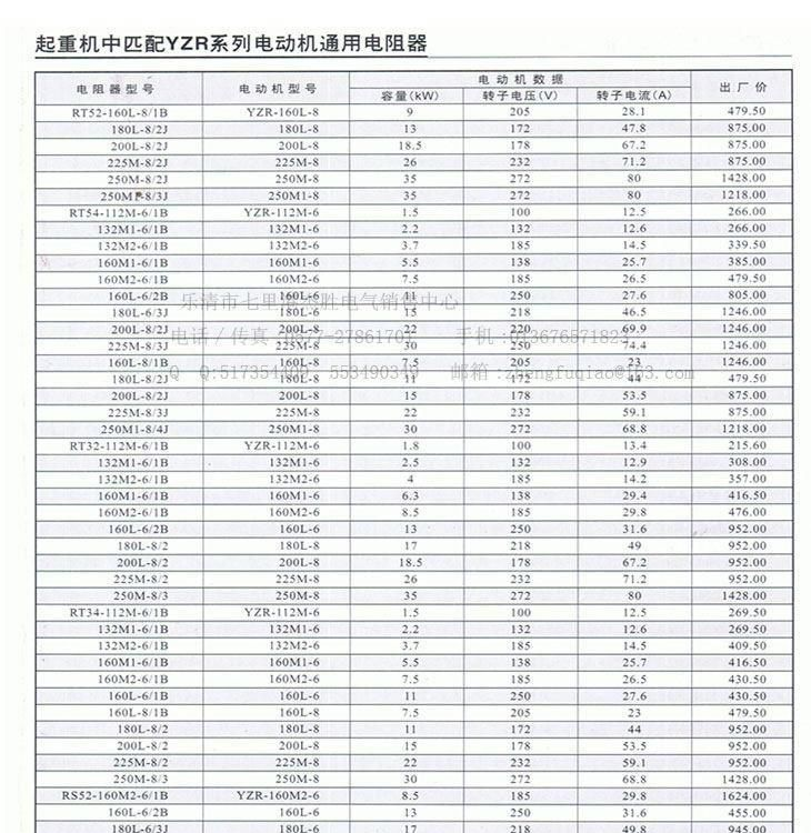 供应RT系列电阻器 RT32-112M-6/1B