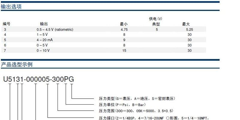 美国MEAS  U5151-000005-100PA压力变送器