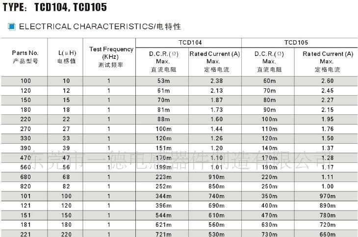贴片电感，绕线功率电感，TCD104T-821M，车载用电感
