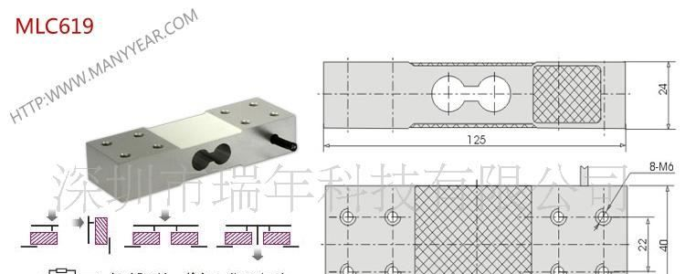 长期大量供应平行梁式称重测力传感器MLC619