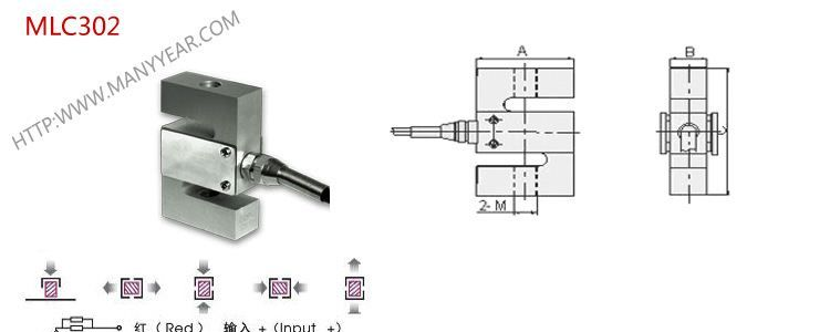 深圳瑞年现货供应厂价直销料斗称S型称重传感器MLC302