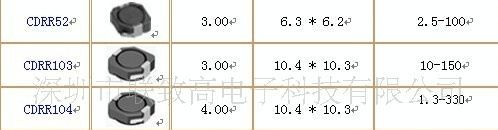 104R-10UH