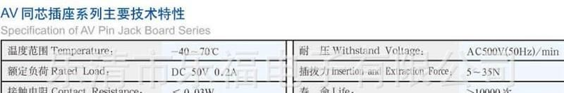 厂家供应AV同芯插座量大价优惠
