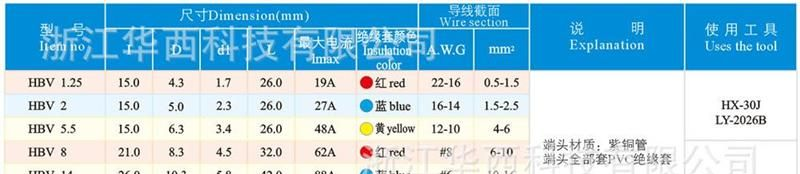中间接头/长形全绝缘中间接头BV