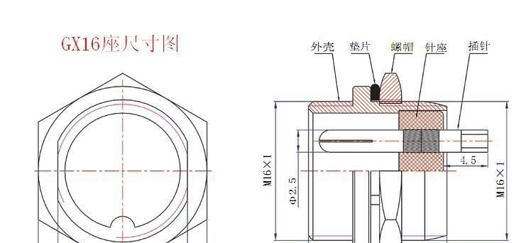 厂家直销航空插头插座GX-16(M16)2芯-9芯