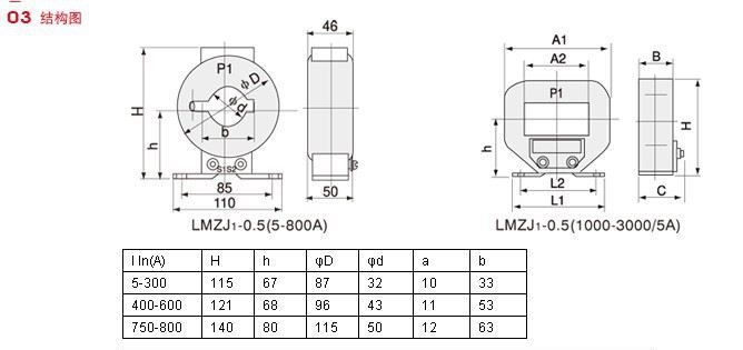 LMZ1-0.66型30/5-5000/5电流互感器 LMZJ1-0.66