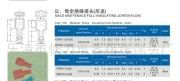 供应【精品推荐】（快力牌KLI）公预绝缘接头，端子端头