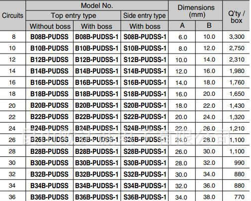 PUDP-08V-S PUD系列 JST线对板连接器 2.0mm间距