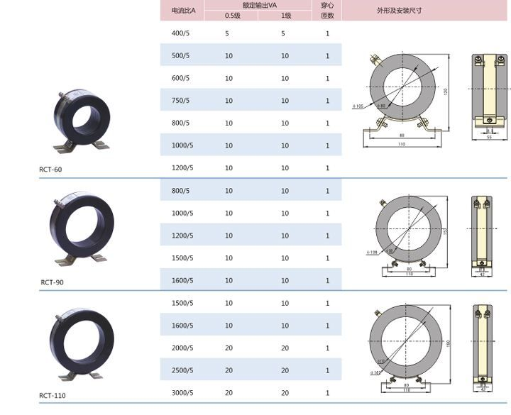 供应RCT-60电流互感器 厂家直销