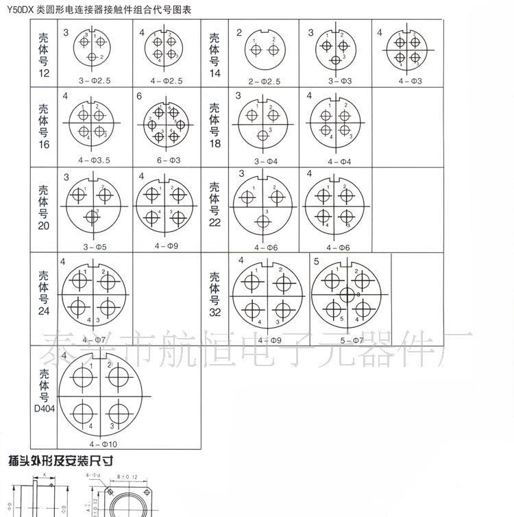 长期优惠供应Y50DX-2204TK2/ZJ10电连接器