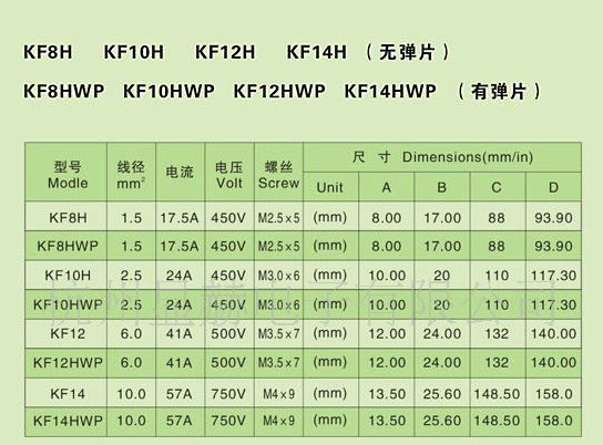 贯通式接线端子