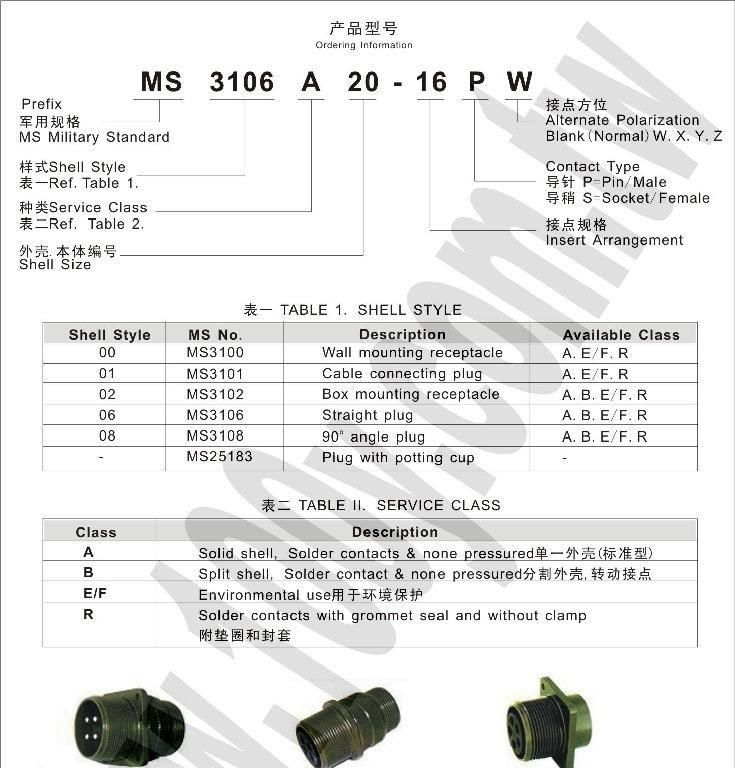4P(公)军规插座 MS3101A-18-10P