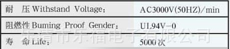 厂家供应MF保险丝管座