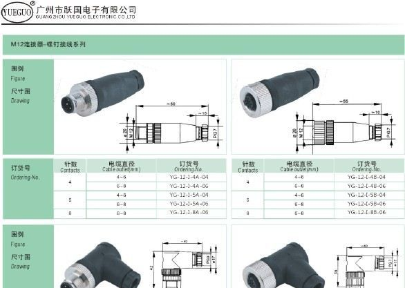 M12连接器针式直头