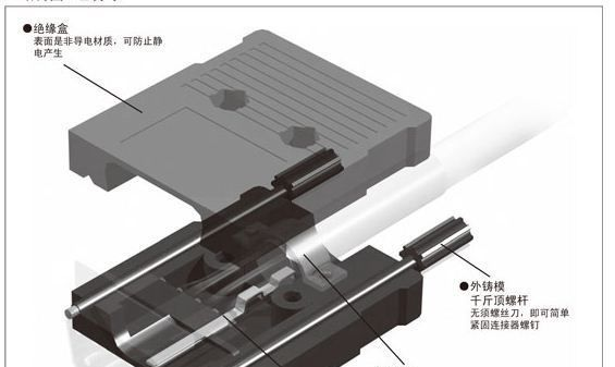 OMRON欧姆龙ESK(静电)对策D-sub连接器组装式外罩 XM2S-0911-E