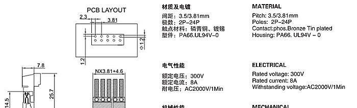 供应威德米勒15EDGB-3.5/3.81插拔式接线端子台