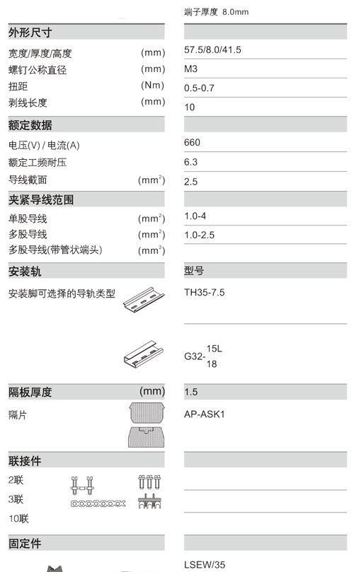 供应联胜SAK系列SAK-RD导轨式保险端子