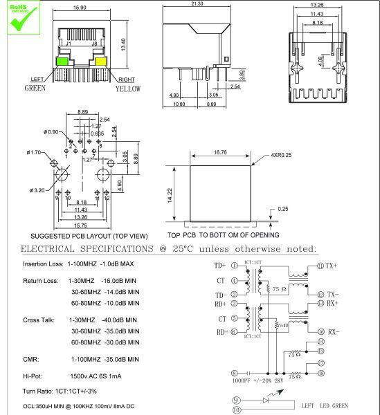 通讯RJ45