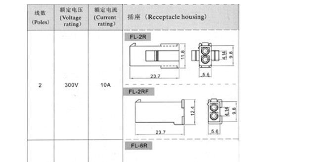 厂家直销连接器 FL-4.14mm间距条形连接器