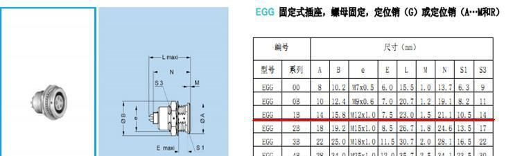 供应lemo连接器EGG.1B.305  lemo快速插拔连接头