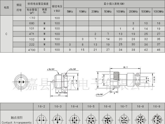 供应YF16B-9经济型滤波连接器