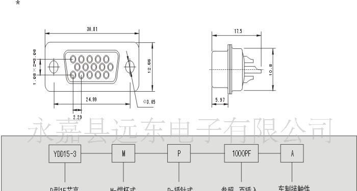 供应15芯-470PF滤波连接器