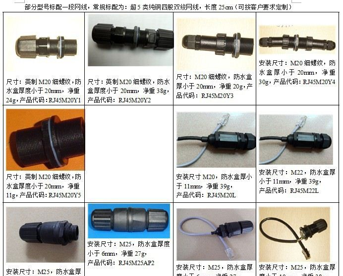 M25带电路板的RJ45防水连接器/室外ap防水连接器/RJ45连接器