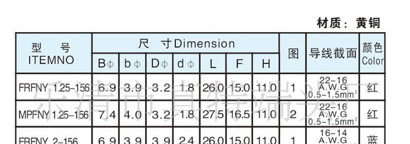 厂家直销 FRFNY1.25-156尼龙子弹型公母全绝缘接头