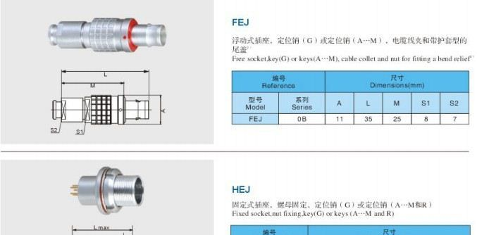 B系列 推拉自锁系统 传感器 电子仪器航空插头连接器