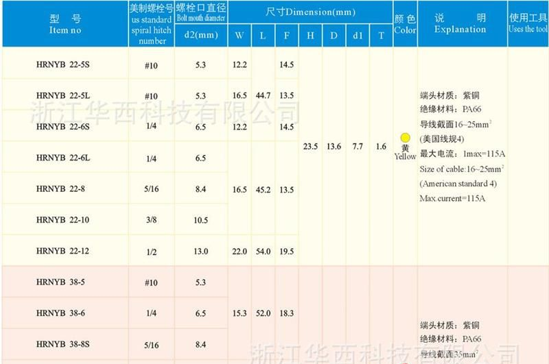 尼龙端子/圆形尼龙预绝缘端头/RNYB