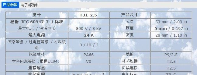 FJ1-1.5
