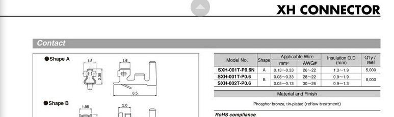 JST日压端子SXH-001T-0.6 原厂现货 连接器 端子 接插件 插针