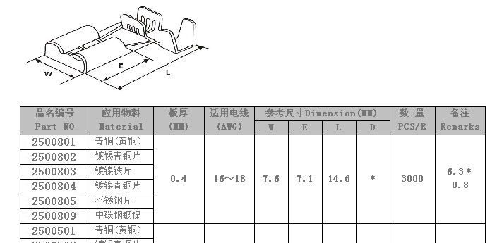 250旗型端子