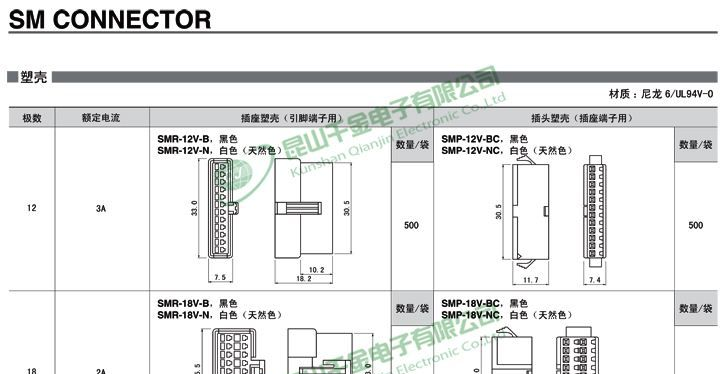 千金电子 JST原厂 线对线连接器 空中对接 塑壳胶壳SMP-10V-NC