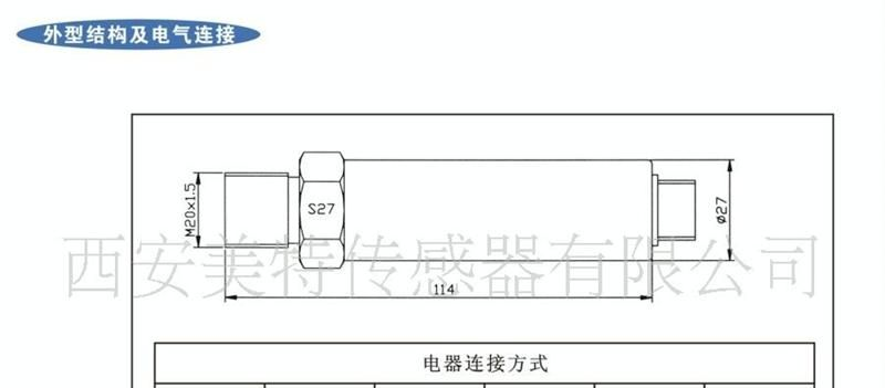 供应MPT530智能压力传感器