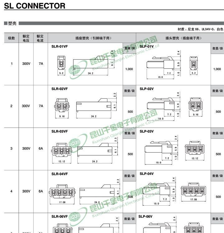 千金电子 JST连接器 原厂护套HOUSING 塑壳胶壳 SLR-02VF现货供应